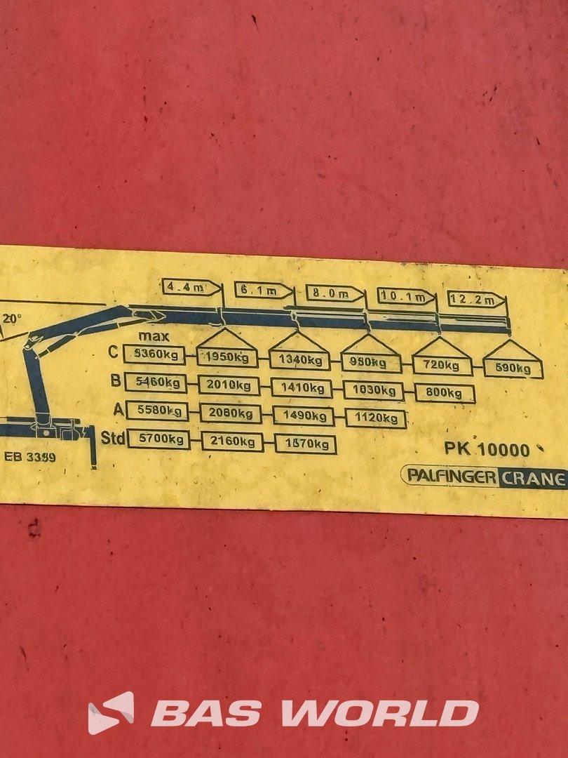 MAN LE 14.220 Shor Cab Crane Palfinger – foto 10 – kavel bij BAS World Auctions, Veghel
