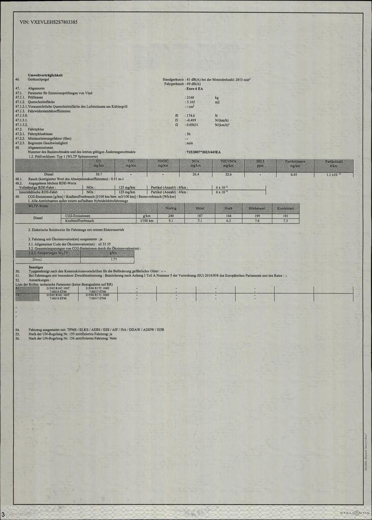 Opel Vivaro Kasten (2019->) DE - Ka4 2.0 D EU6e, Basis M (L2), (Facelift) 2024 - 2025, Kombiinstrument defekt – foto 7 – kavel bij BAS World Auctions, Veghel