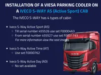 Iveco S-Way Active Space (AS) Standairco I01.00983-5